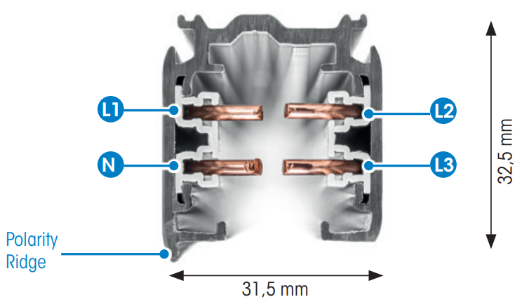 Apgaismes sliede GLOBAL XTS 4100-2 melna